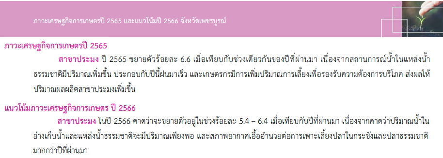 ภาวะเศรษฐกิจการเกษตร สาขาประมง ปี 2565 และแนวโน้ม ปี 2566 ของจังหวัดเพชรบูรณ์