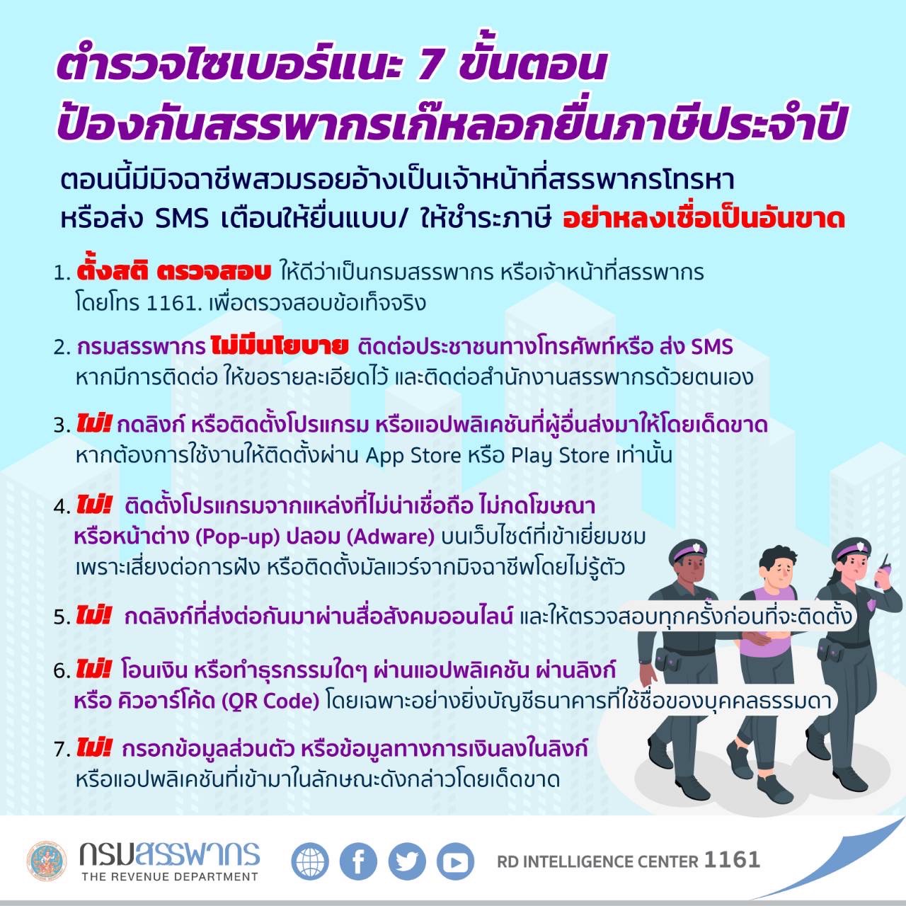 สำนักงานประมงจังหวัดลำพูน แนะ 7 ขั้นตอนป้องกันสรรพากรเก๊ หลอกยื่นภาษีประจำปี โดย ตำรวจไซเบอร์..คลิก