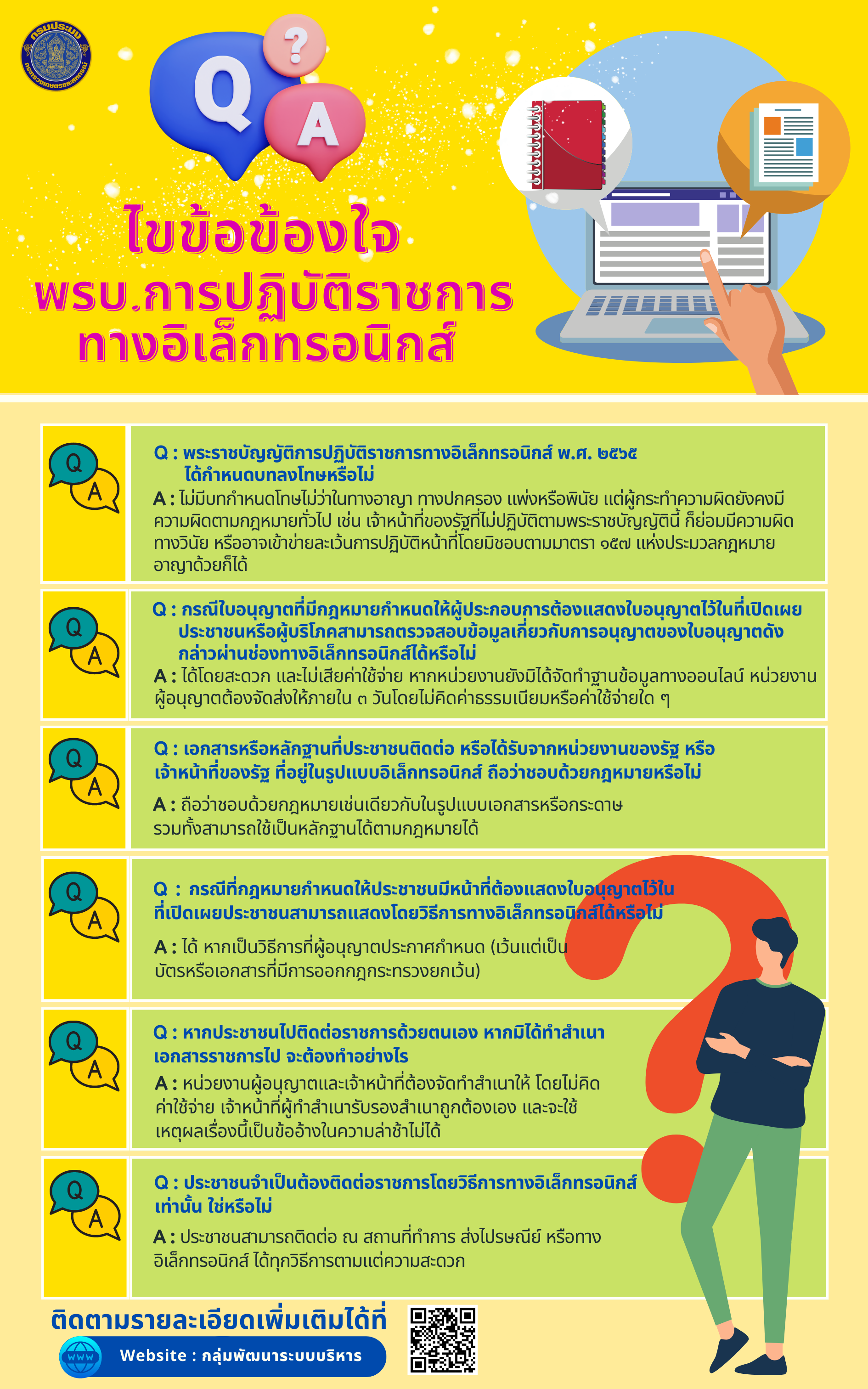 Q&A ไขข้อข้องใจ พรบ.การปฏิบัติราชการทางอิเล็กทรอนิกส์