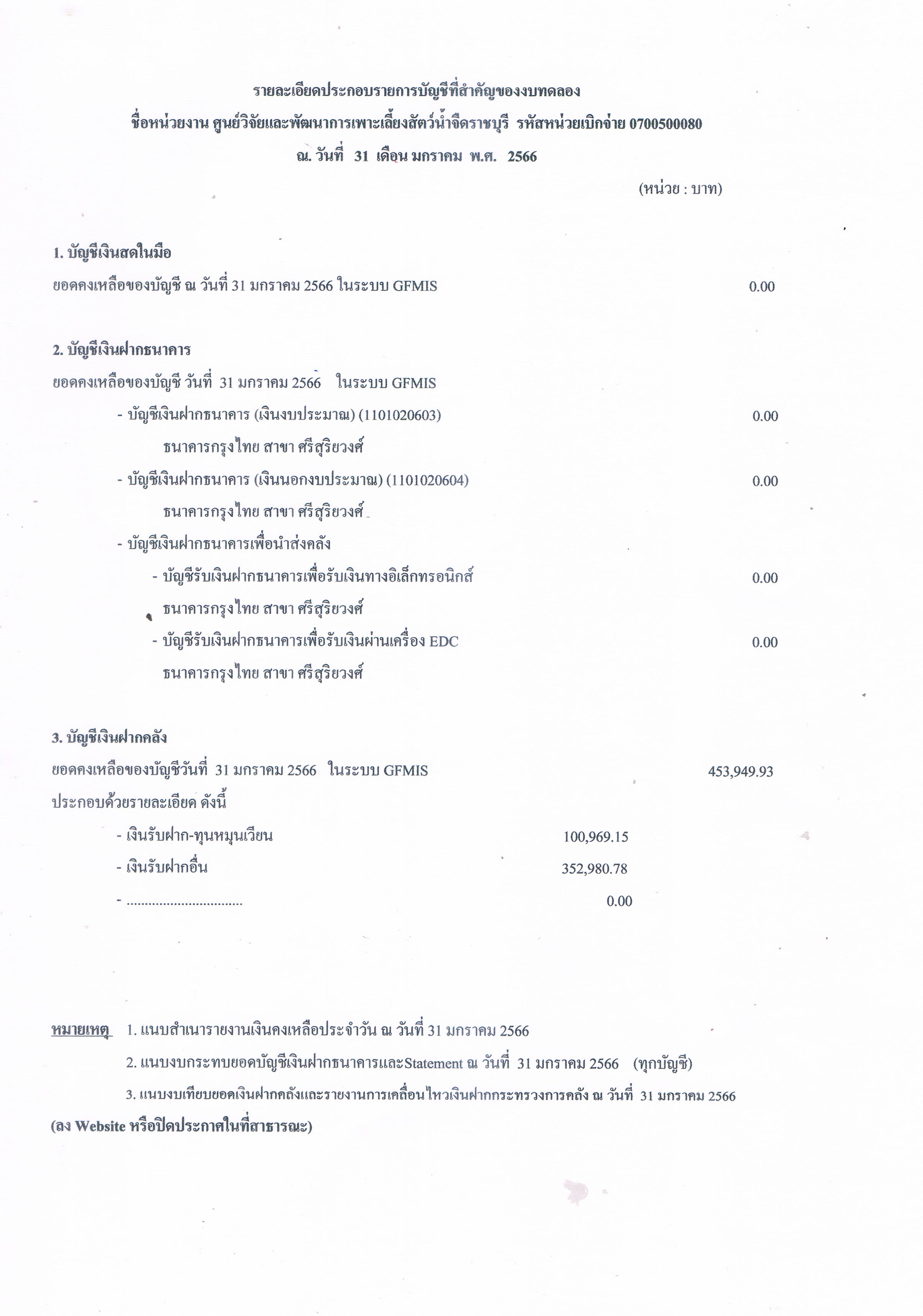 รายละเอียดประกอบรายการบัญชีที่สำคัญของงบทดลอง ณ วันที่ 31 มกราคม 2566..คลิก