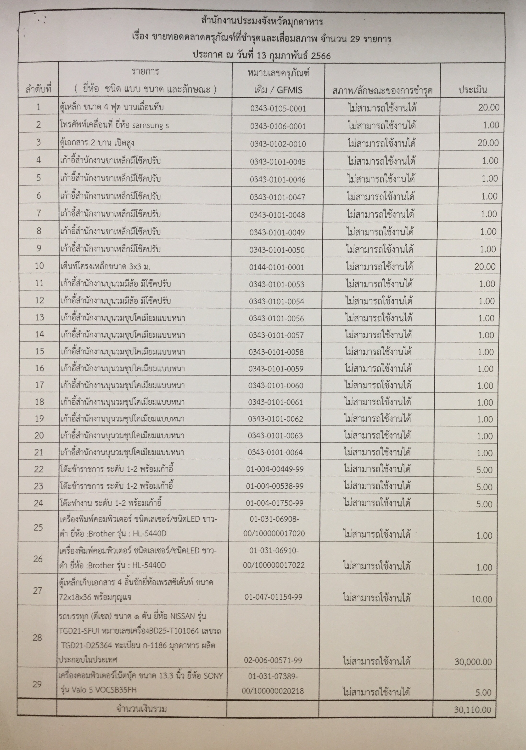 ขายทอดตลาดครุภัณฑ์ที่ชำรุดและเสื่อมสภาพ