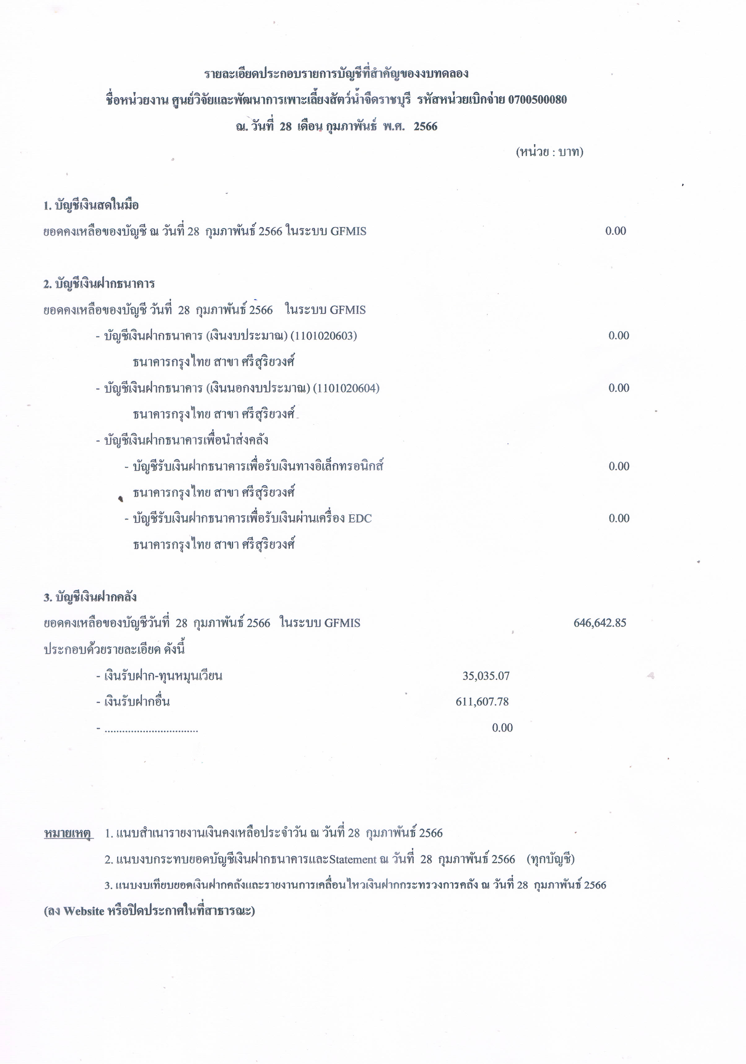 รายละเอียดประกอบรายการบัญชีที่สำคัญของงบทดลอง ณ วันที่ 28 กุมภาพันธ์ 2566..คลิก