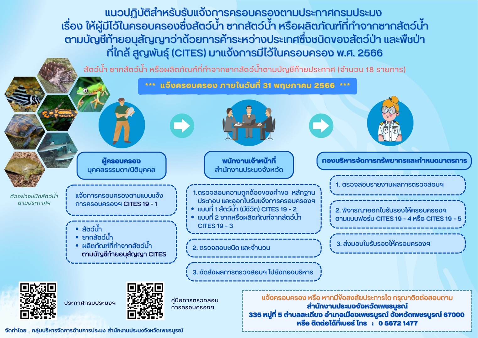 รับแจ้งการครอบครองสัตว์น้ำ ซากสัตว์น้ำ หรือผลิตภัณฑ์ที่ทำจากสัตว์น้ำ  ตามบัญชีท้ายอนุสัญญา CITES (ตามบัญชีหมายเลข 2 เพิ่มเติม)  จำนวน 18 รายการ..คลิก