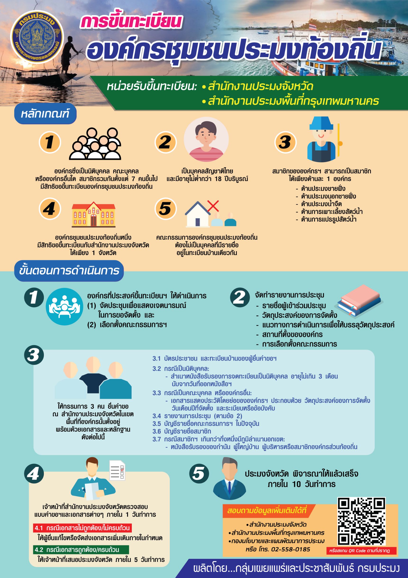 ประชาสัมพันธ์การขึ้นทะเบียนองค์กรชุมชนประมงท้องถิ่น..คลิก