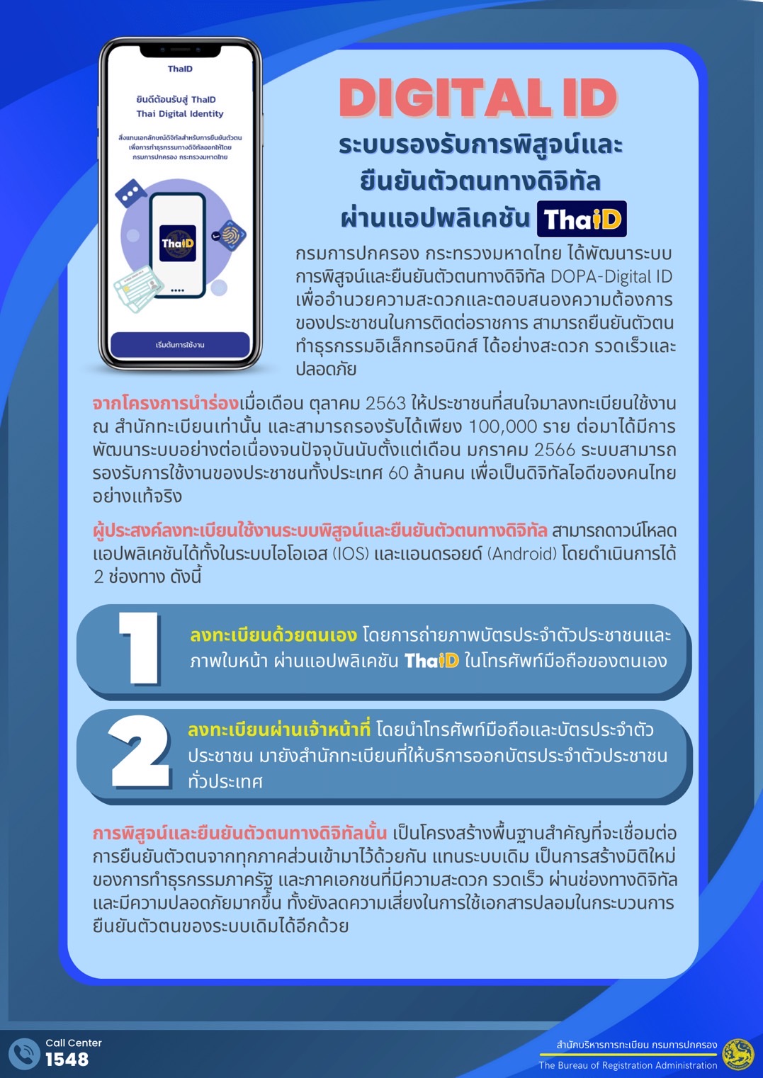การเข้าใช้งานระบบรับรองพิสูจน์และยืนยันตัวตนทางดิจิทัล (Digital ID)