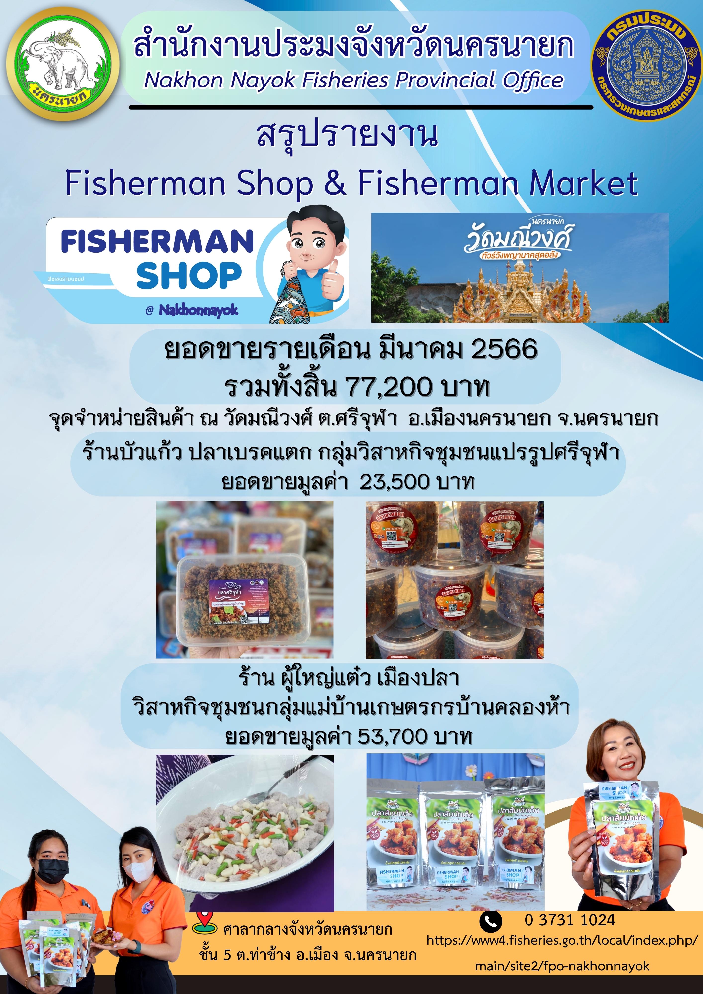 สรุปรายงาน  Fisherman Shop & Fisherman Market..คลิก