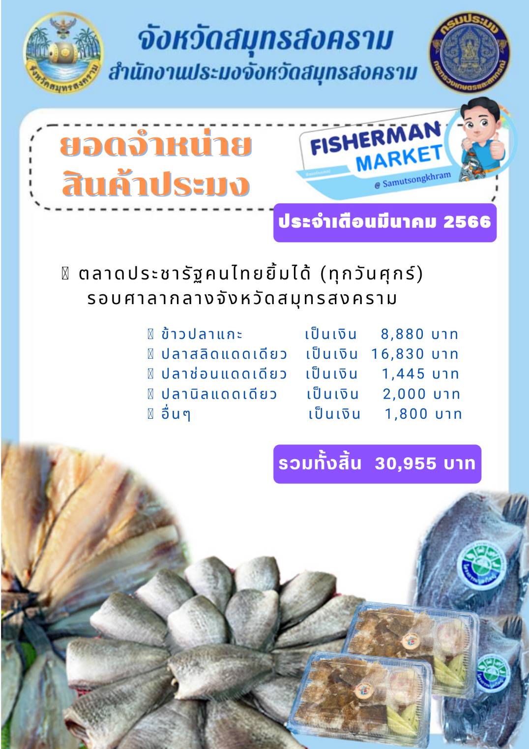 ยอดจำหน่ายสินค้าประมง (Fisherman Market) ประจำเดือนมีนาคม 2566..คลิก