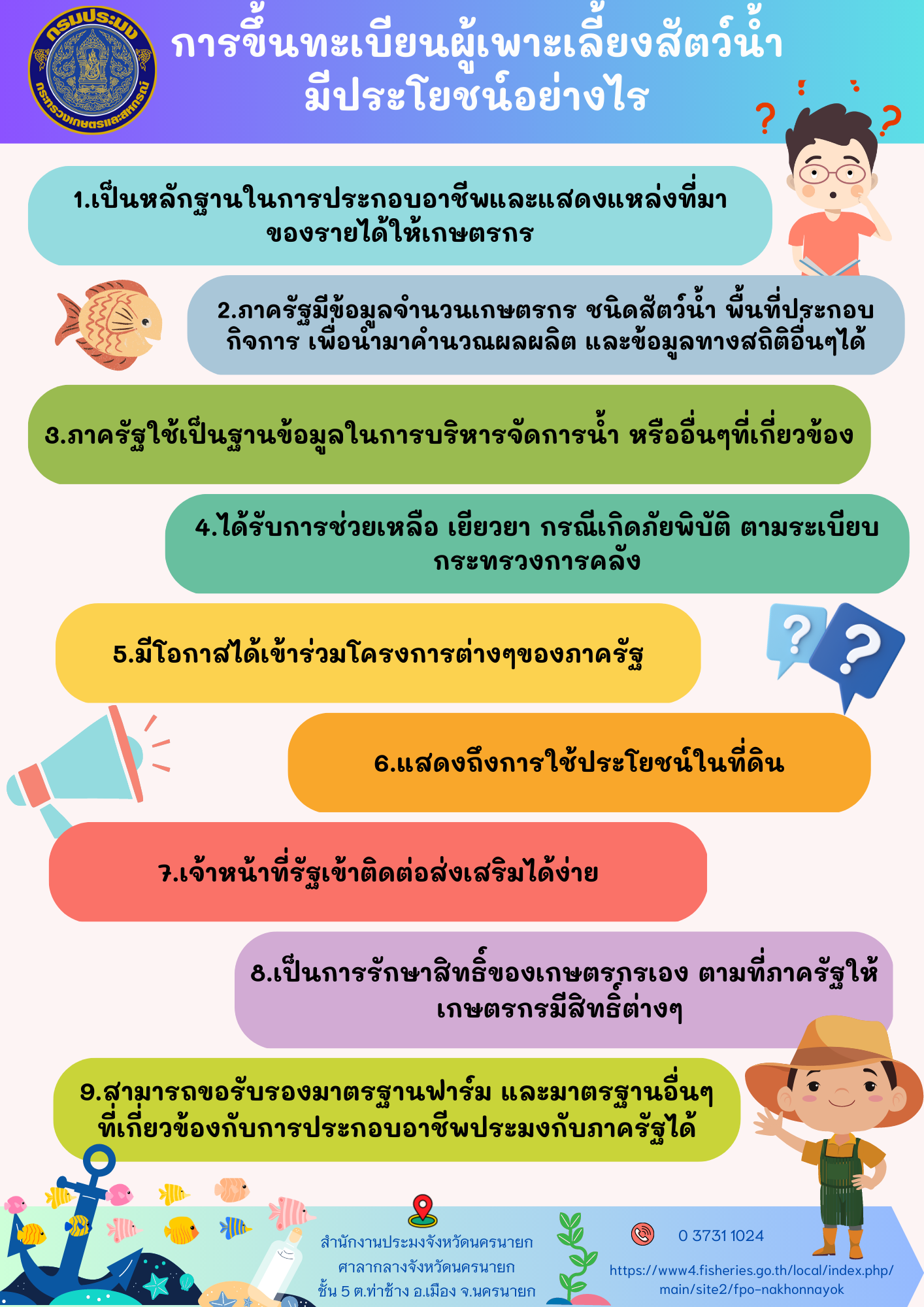 การขึ้นทะเบียนผู้เพาะเลี้ยงสัตว์น้ำ มีประโยชน์อย่างไร..คลิก