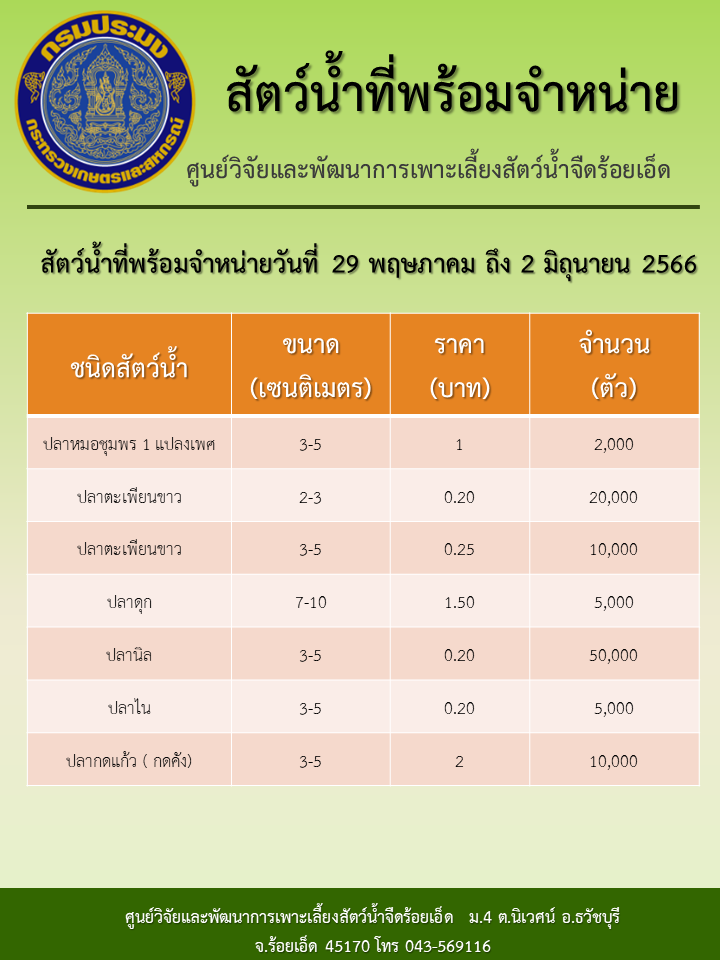 สัตว์น้ำที่พร้อมจำหน่ายวันที่ 29 พฤษภาคม ถึง 2 มิถุนายน 2566..คลิก