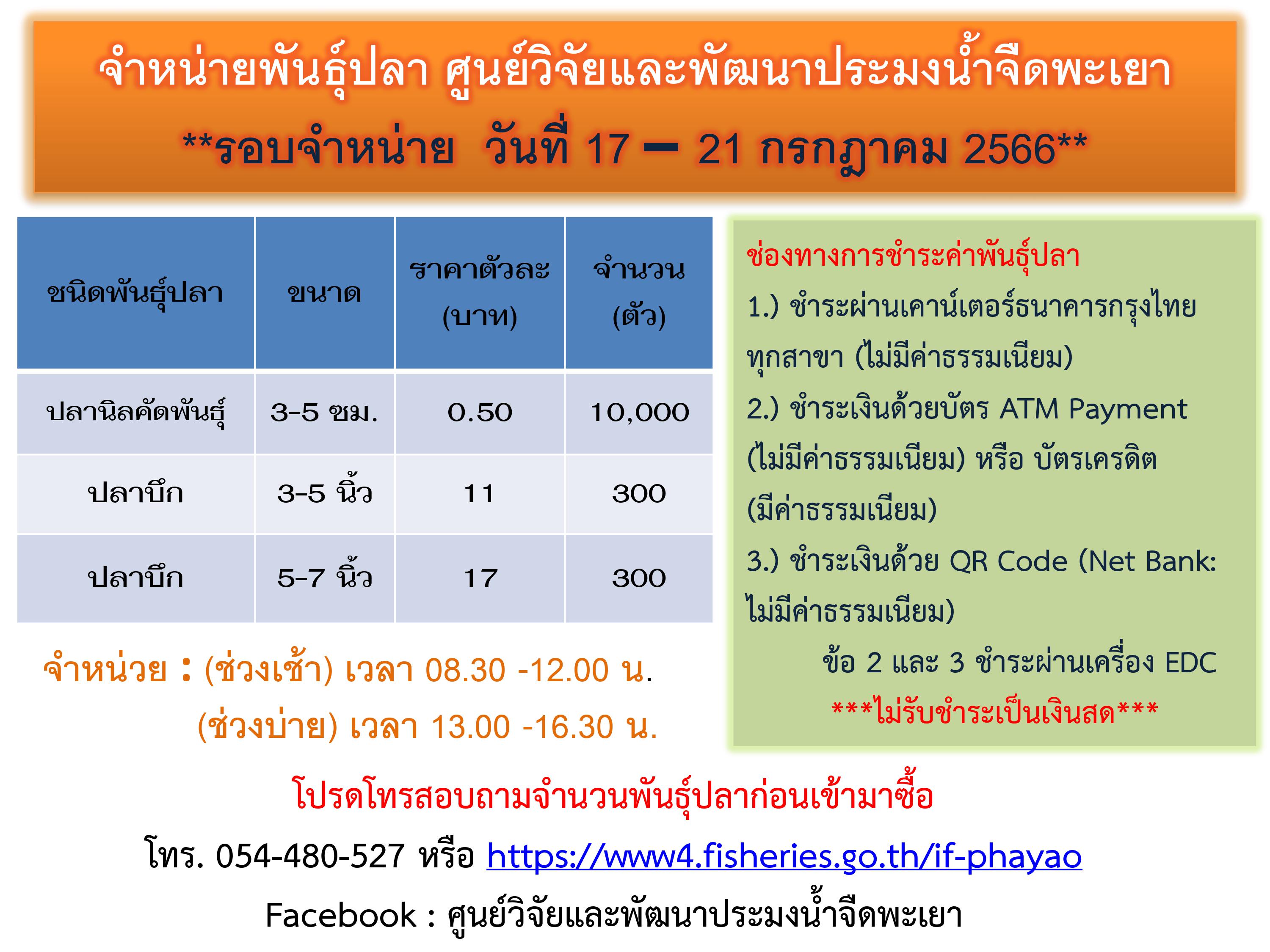 พันธุ์ปลาที่มีจำหน่าย ศูนย์วิจัยและพัฒนาประมงน้ำจืดพะเยา (รอบวันที่ 17-21 กรกฎาคม 2566)..คลิก