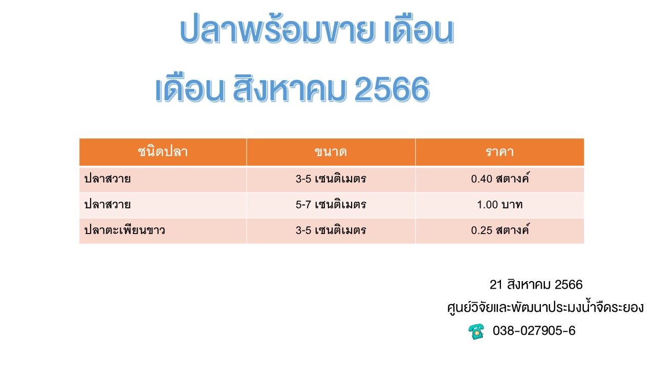 ปลาพร้อมขาย วันที่ 21 สิงหาคม 2566..คลิก