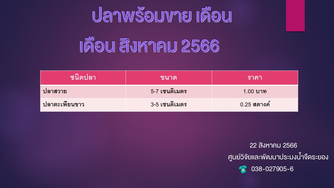 ปลาพร้อมขาย วันที่ 22 สิงหาคม 2566..คลิก