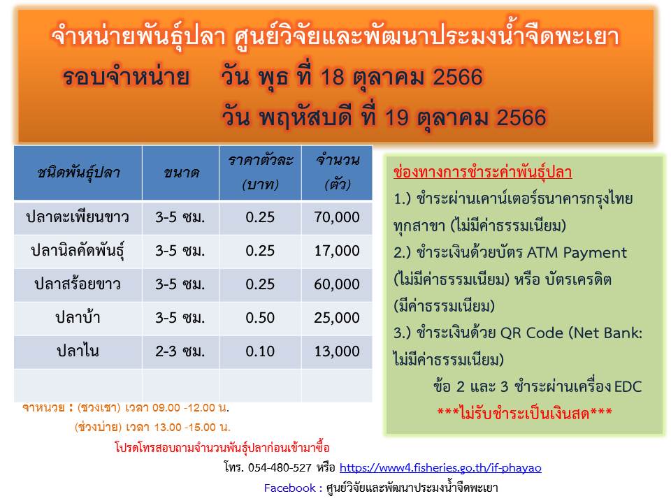 จำหน่ายพันธุ์ปลา ศูนย์วิจัยและพัฒนาประมงน้ำจืดพะเยา รอบจำหน่าย วัน พุธ ที่ 18 ตุลาคม 2566 และ วัน พฤหัสบดี ที่ 19 ตุลาคม 2566..คลิก