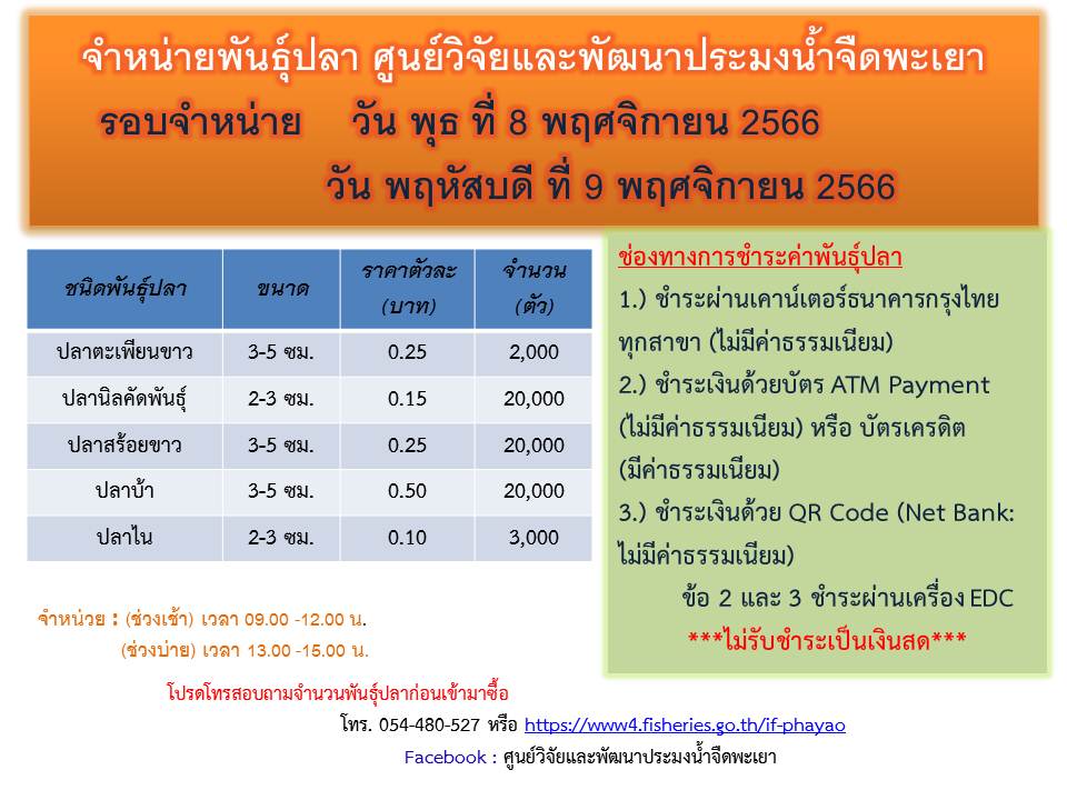 จำหน่ายพันธุ์ปลา ศูนย์วิจัยและพัฒนาประมงน้ำจืดพะเยา รอบจำหน่าย วันพุธ ที่ 8 พฤศจิกายน 2566 และ วันพฤหัสบดี ที่ 9 พฤศจิกายน 2566..คลิก