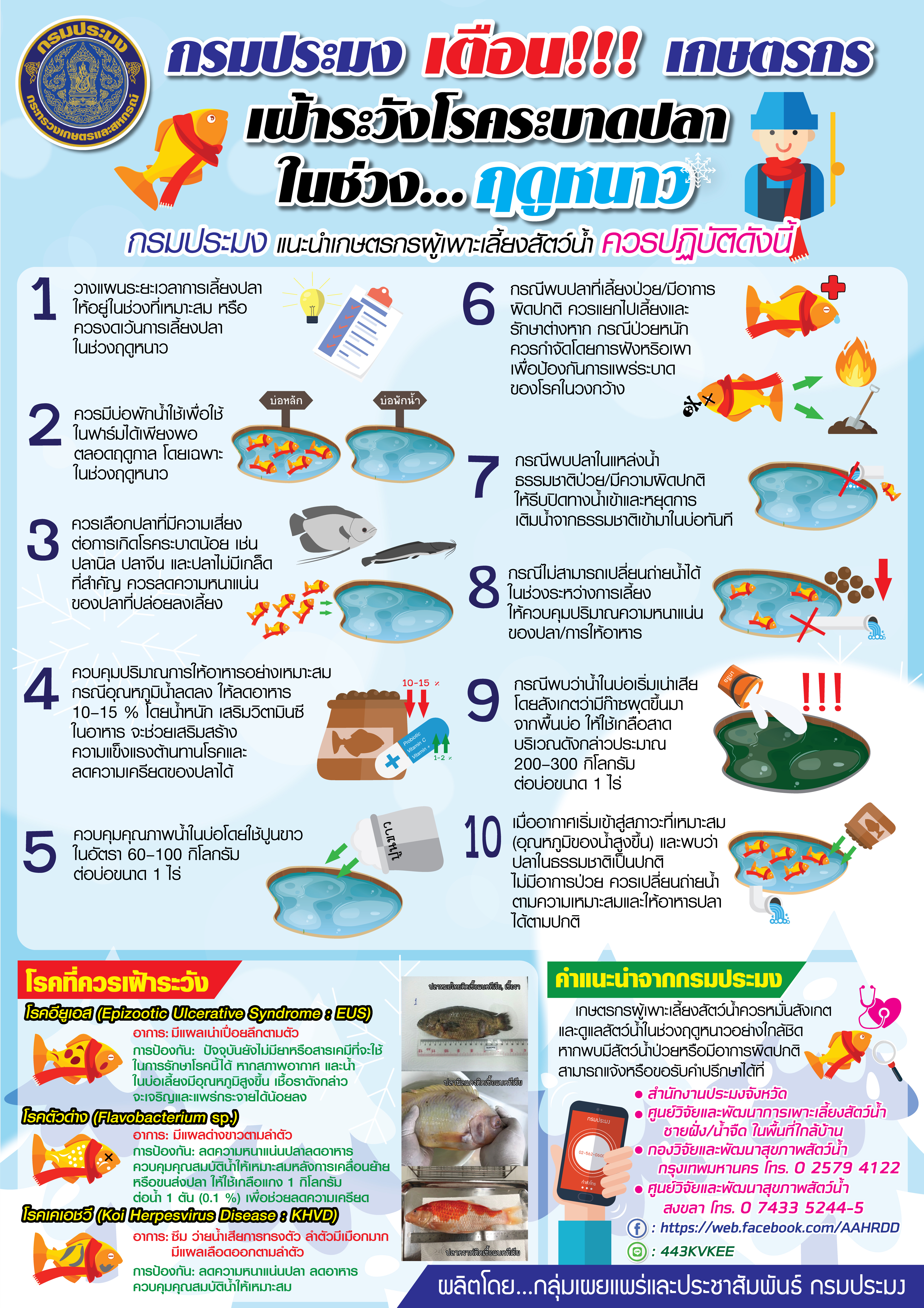 กรมประมง...แจ้งเตือน 