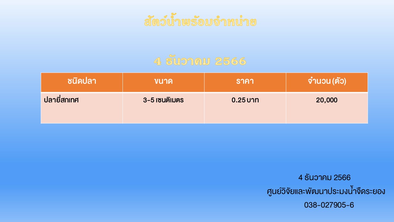 สัตว์น้ำพร้อมจำหน่าย วันที่ 4 ธันวาคม 2566..คลิก