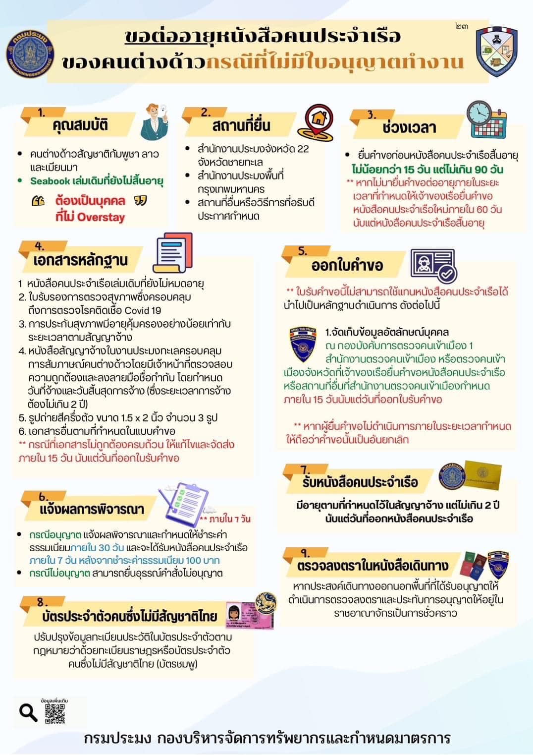 ขอแจ้งประชาสัมพันธ์ให้ผู้ประกอบการด้านการประมง และ แรงงานต่างด้าวที่ประสงค์จะทำงานในเรือประมงมายื่นขอรับหนังสือคนประจำเรือ(เล่มเหลือง) ???ระหว่างวันที่ 1 กันยายน ถึงวันที่ 30 พฤศจิกายน 2566 ?? สามารถยื่นคำขอได้ ณ สำนักงานประมงจังหวัดภูเก็ต