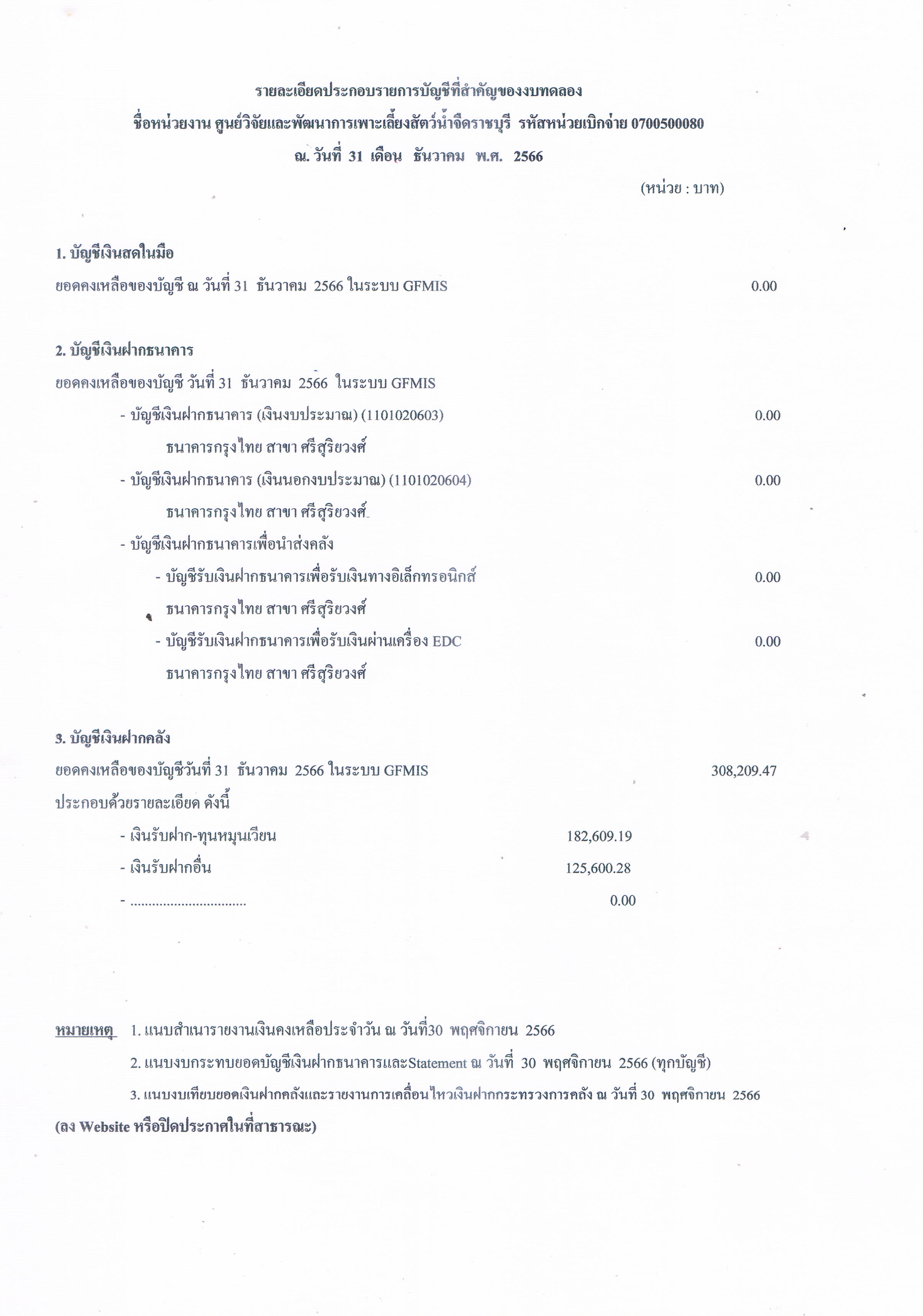 รายละเอียดประกอบรายการบัญชีที่สำคัญของงบทดลอง ประจำเดือน ธันวาคม 2566..คลิก