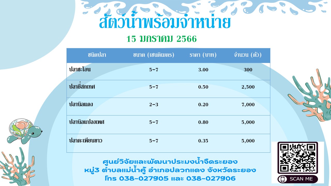 สัตว์น้ำพร้อมจำหน่าย วันที่ 15 มกราคม 2567..คลิก