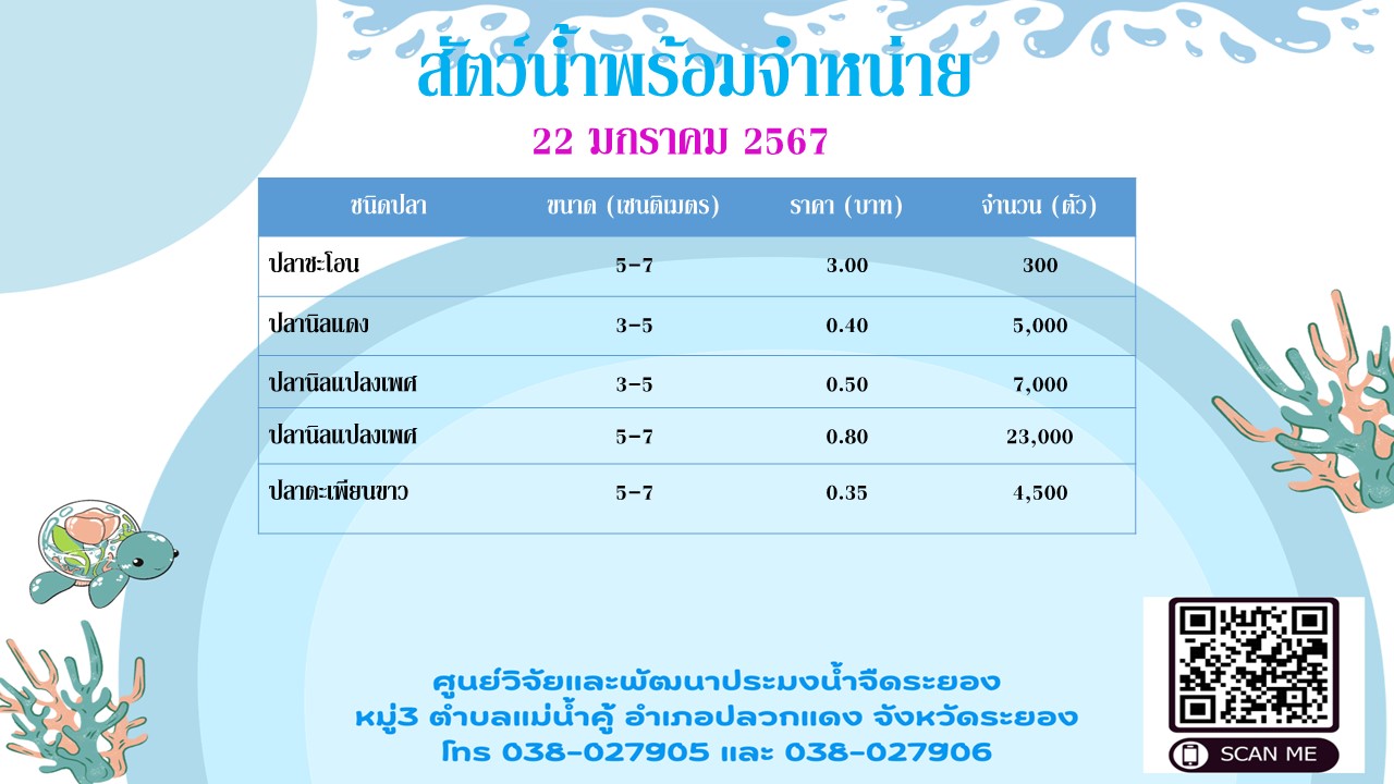 สัตว์น้ำพร้อมจำหน่าย วันที่ 22 มกราคม 2567..คลิก