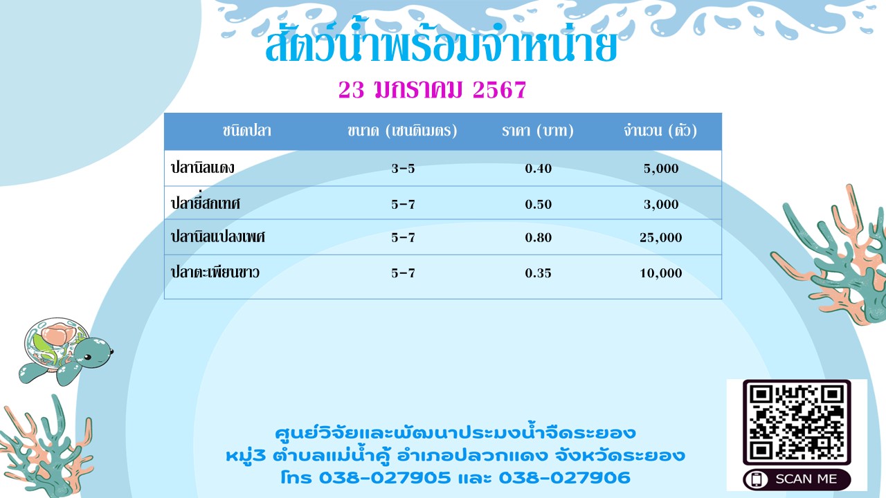 สัตว์น้ำพร้อมจำหน่าย วันที่ 23 มกราคม 2567..คลิก