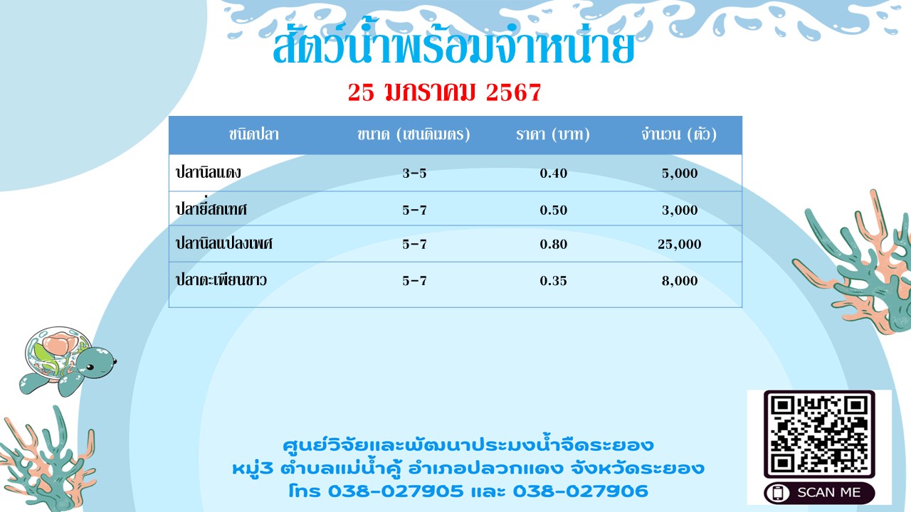 สัตว์น้ำพร้อมจำหน่าย วันที่ 25 มกราคม 2567..คลิก