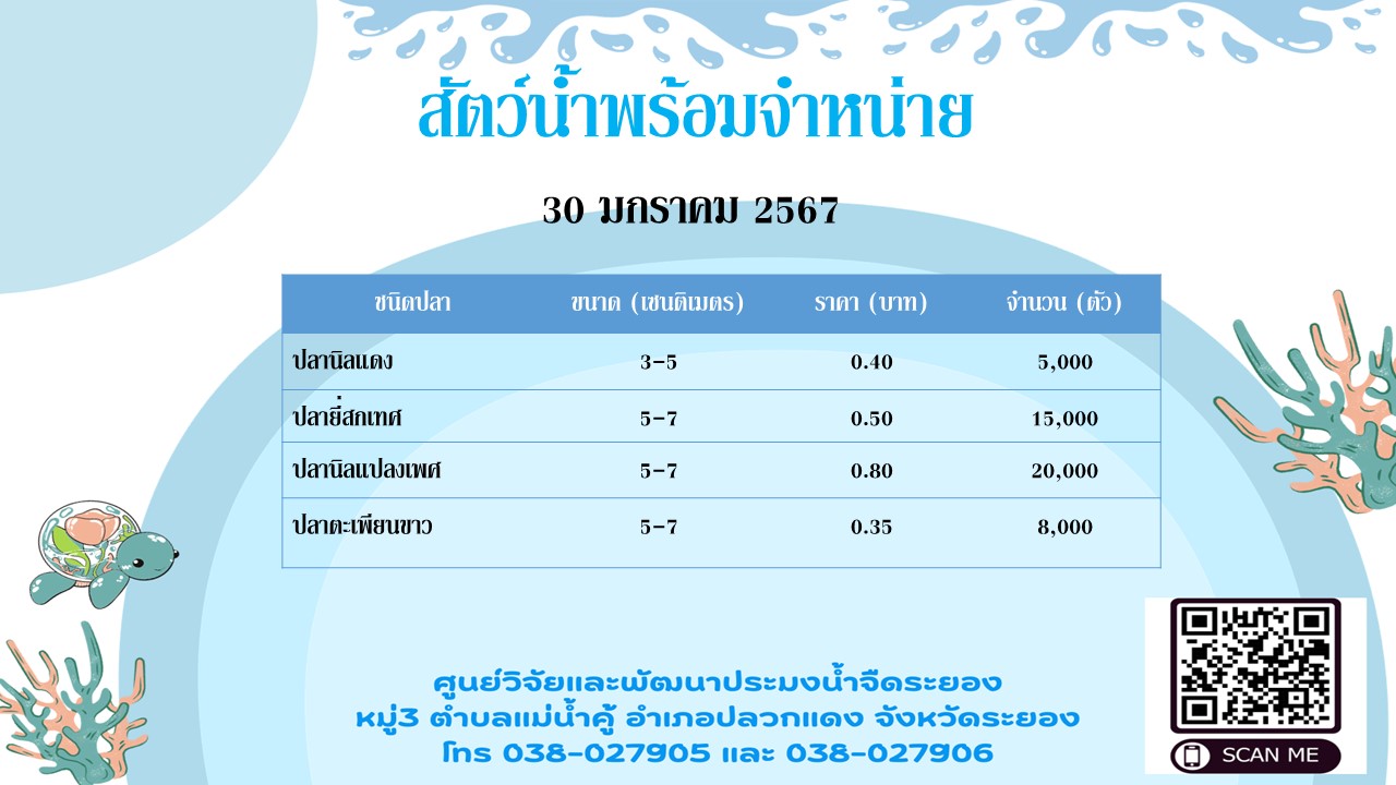 สัตว์น้ำพร้อมจำหน่าย วันที่ 30 มกราคม 2567..คลิก