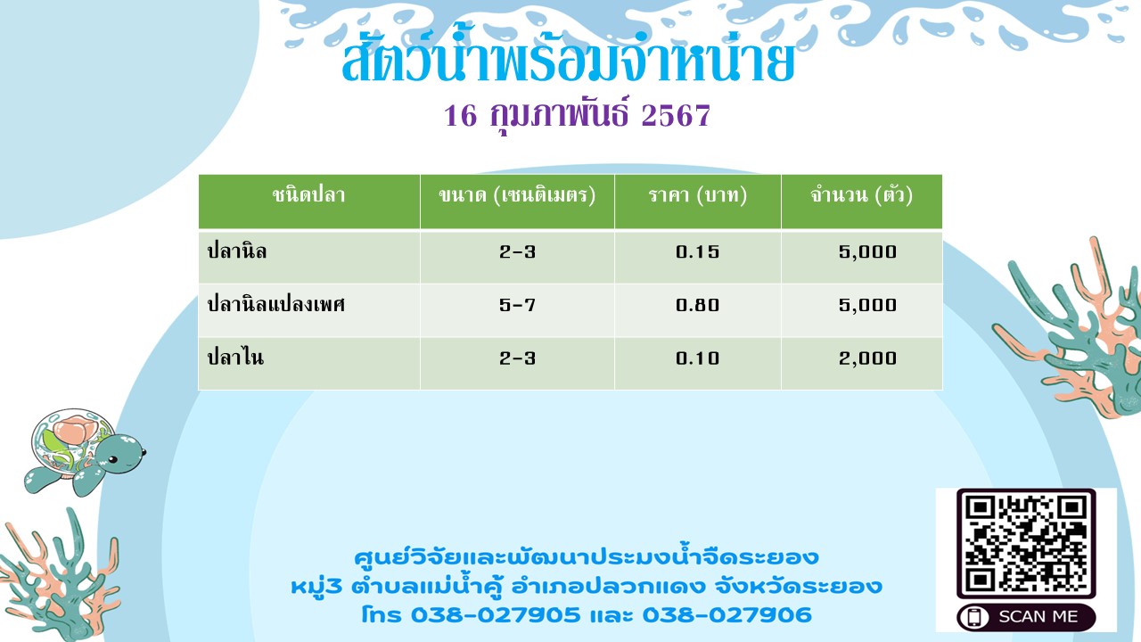 สัตว์น้ำพร้อมจำหน่าย วันที่ 16 กุมภาพันธ์ 2567..คลิก