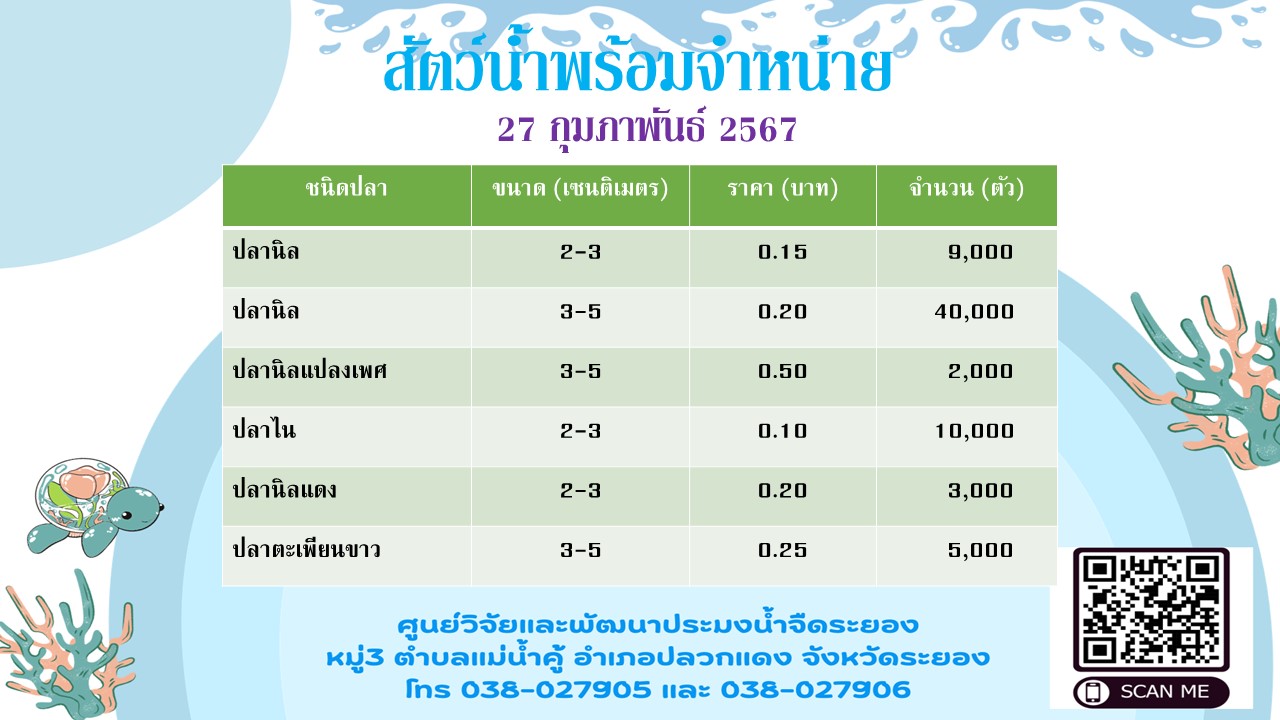 สัตว์น้ำพร้อมจำหน่าย วันที่ 27 กุมภาพันธ์ 2567..คลิก