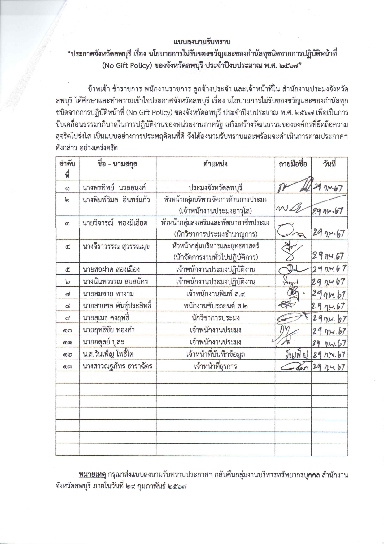การสร้างวัฒนธรรม No Gift Policy สำนักงานประมงจังหวัดลพบุรี..คลิก