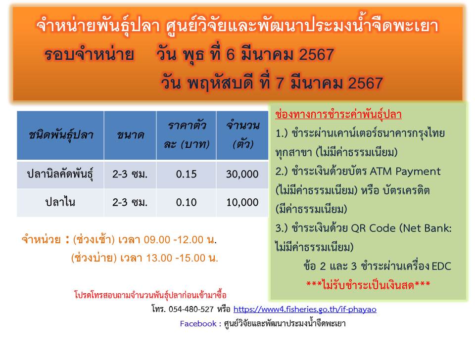 จำหน่ายพันธุ์ปลา ศูนย์วิจัยและพัฒนาประมงน้ำจืดพะเยา รอบจำหน่าย วันพุธ ที่ 6 มีนาคม 2567 และ วันพฤหัสบดี  ที่ 7 มีนาคม 2567..คลิก