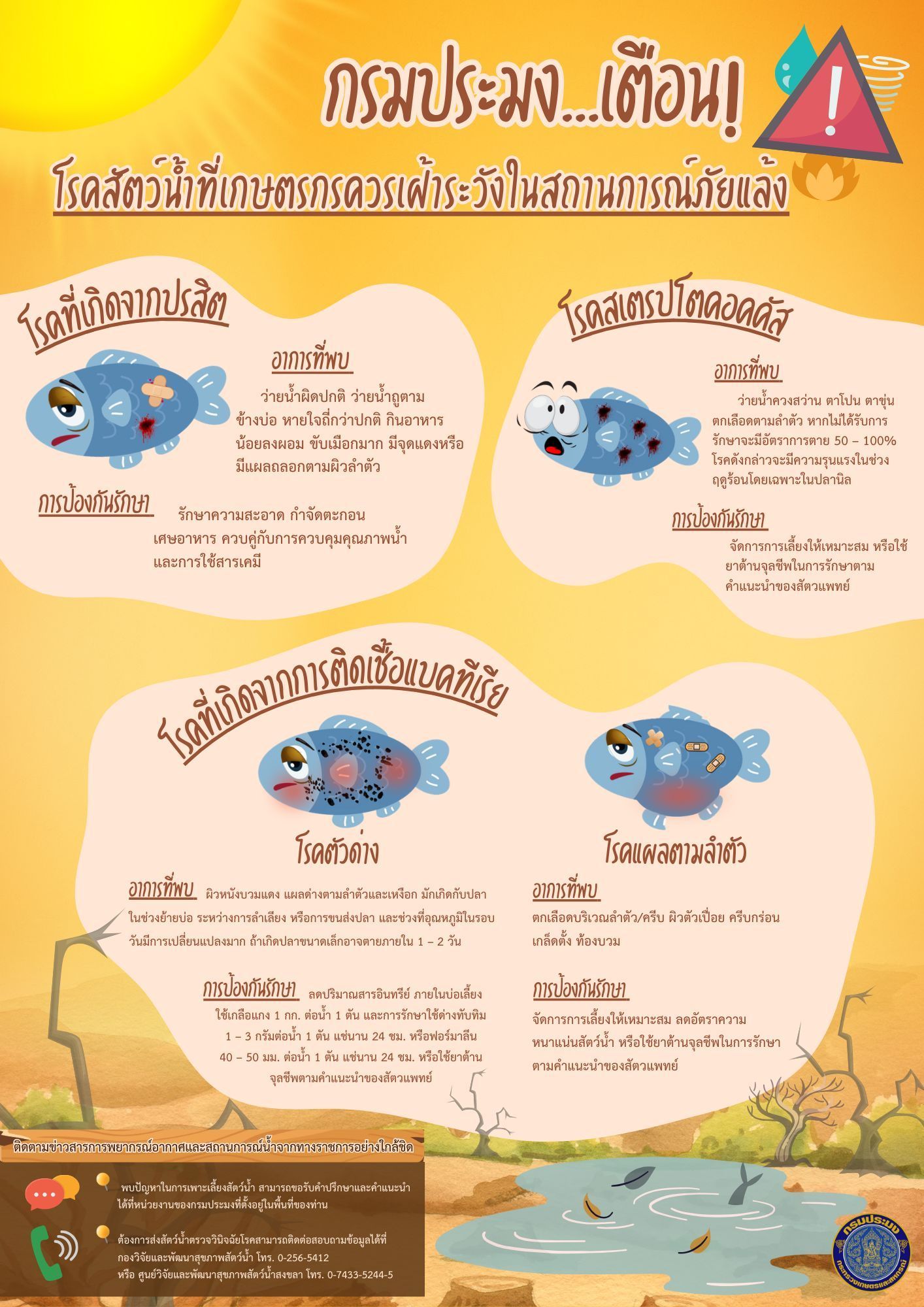 แจ้งเตือน โรคสัตว์น้ำที่เกษตรกรควรเฝ้าระวังในสถานการณ์ภัยแล้ง..คลิก