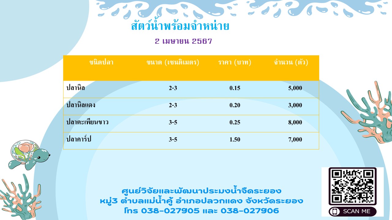 สัตว์น้ำพร้อมจำหน่าย วันที่ 2 เมษายน 2567..คลิก