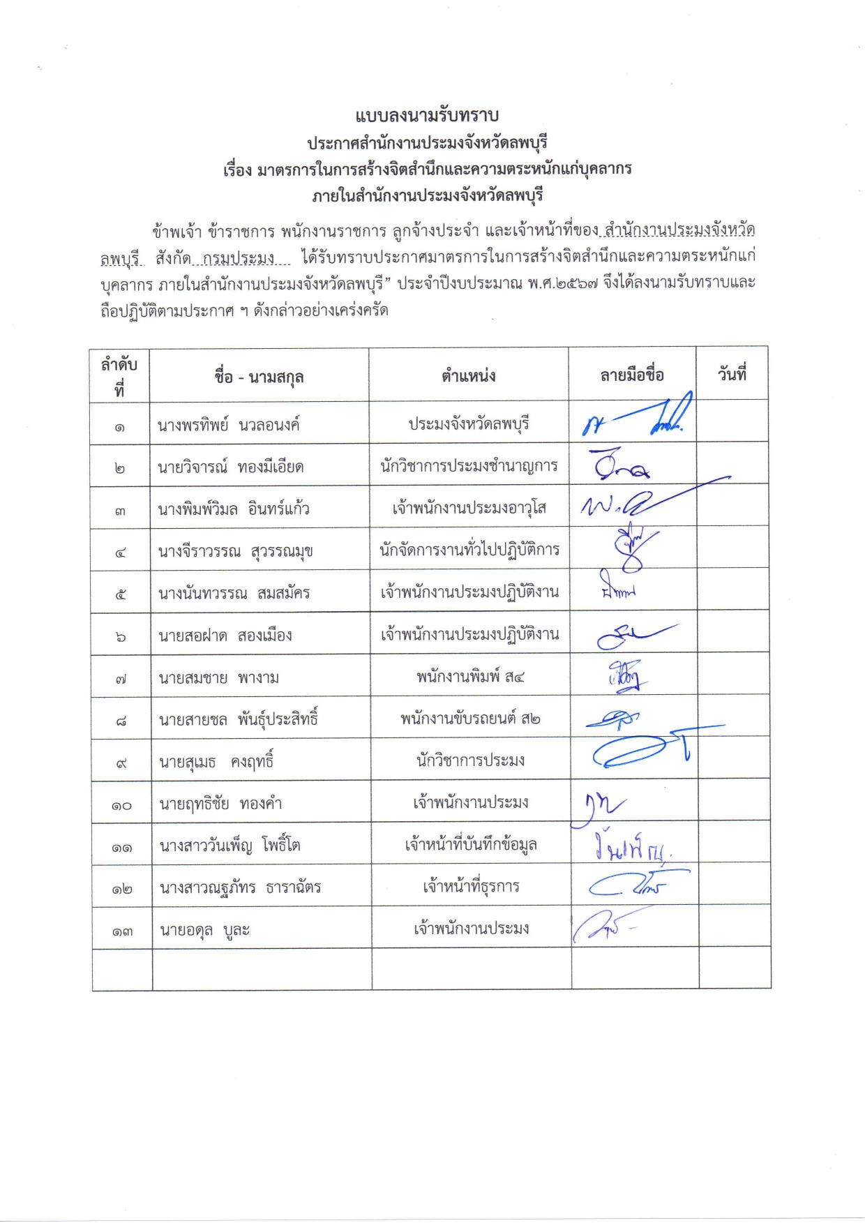 ประมวลจริยธรรมสำหรับเจ้าหน้าที่ การขับเคลื่อนจริยธรรม แผนปฏิบัติการป้องกันการทุจริต และมาตราการส่งเสริมคุณธรรมและความโปรงใสภายในหน่วยงาน..คลิก