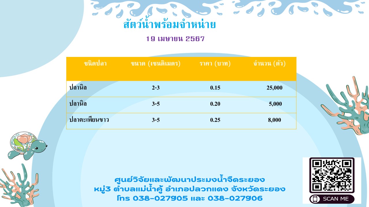 สัตว์น้ำพร้อมจำหน่าย วันที่ 19 เมษายน 2567..คลิก