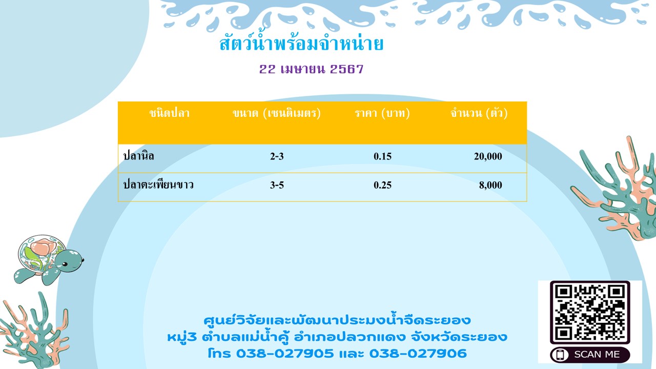 สัตว์น้ำพร้อมจำหน่าย วันที่ 22 เมษายน 2567..คลิก