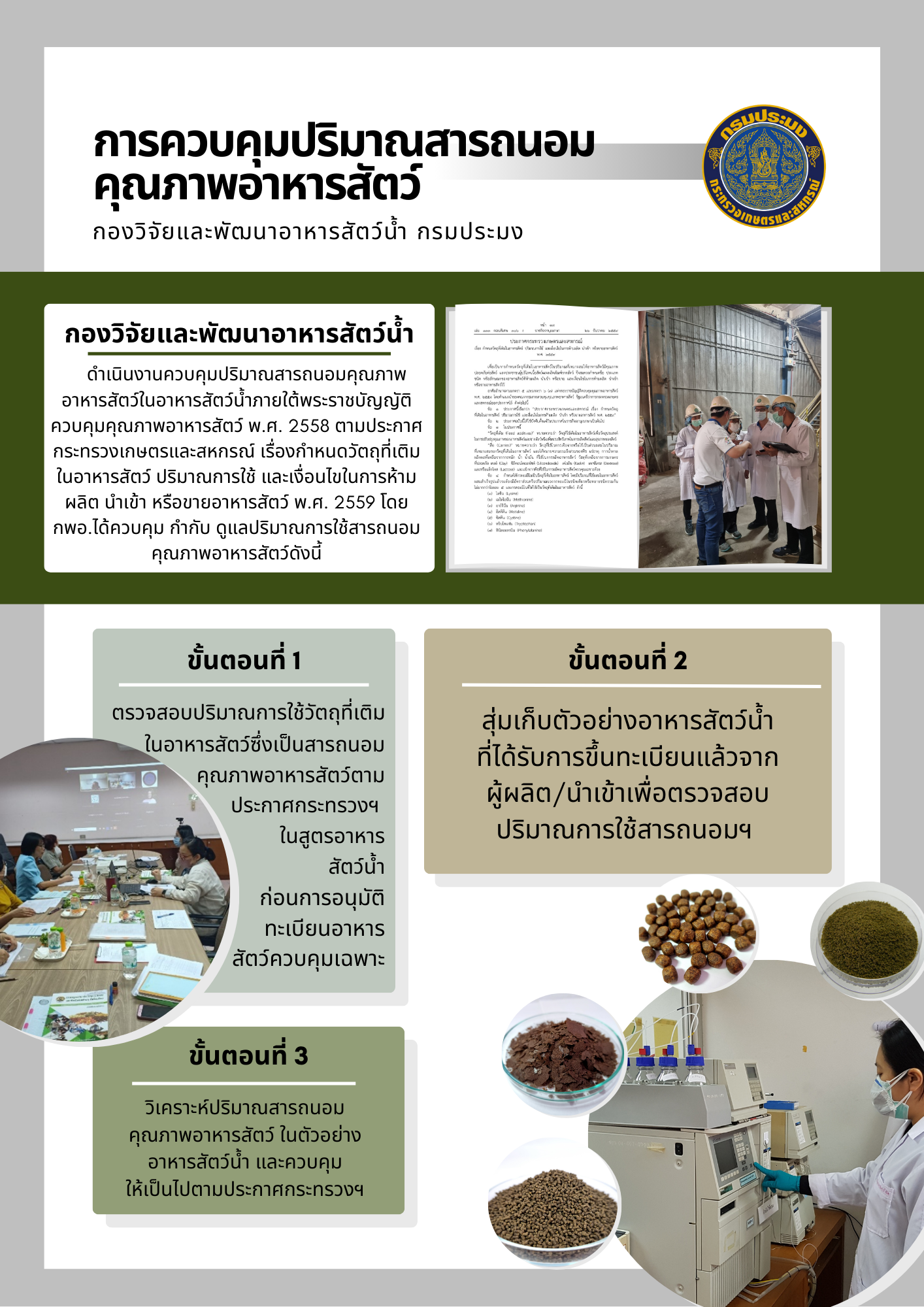 ประกาศกระทรวงเกษตรและสหกรณ์ เรื่อง กําหนดวัตถุที่เติมในอาหารสัตว์ ปริมาณการใช้และเงื่อนไขในการห้ามผลิตนำเข้าหรือขายอาหารสัตว์ พ.ศ.๒๕๕๙..คลิก