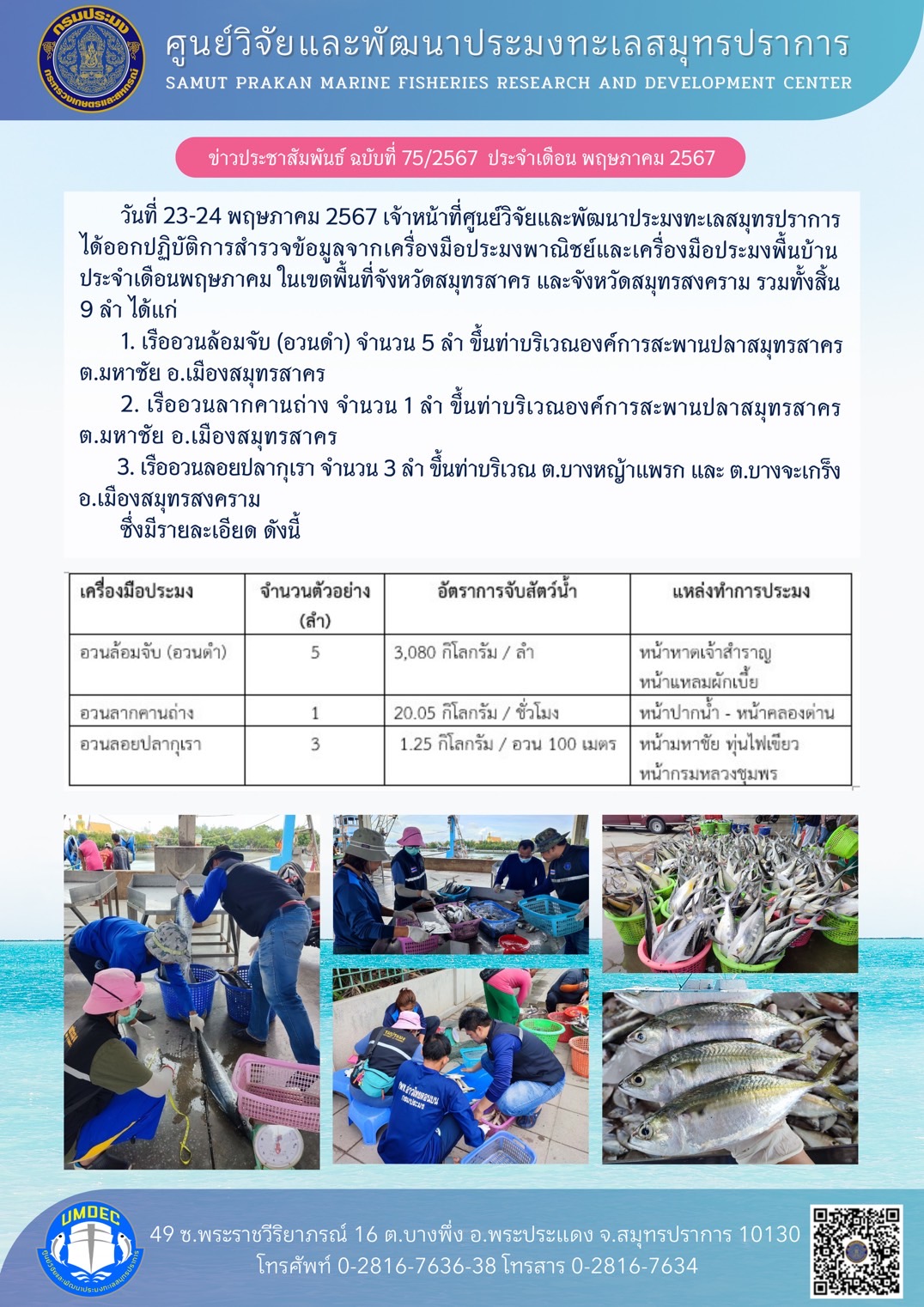 เจ้าหน้าที่ศูนย์วิจัยและพัฒนาประมงทะเลสมุทรปราการ ออกปฏิบัติการสำรวจข้อมูลจากเครื่องมือประมงพาณิชย์และเครื่องมือประมงพื้นบ้าน ประจำเดือนพฤษภาคม ในเขตพื้นที่จังหวัดสมุทรสาคร และจังหวัดสมุทรสงคราม..คลิก