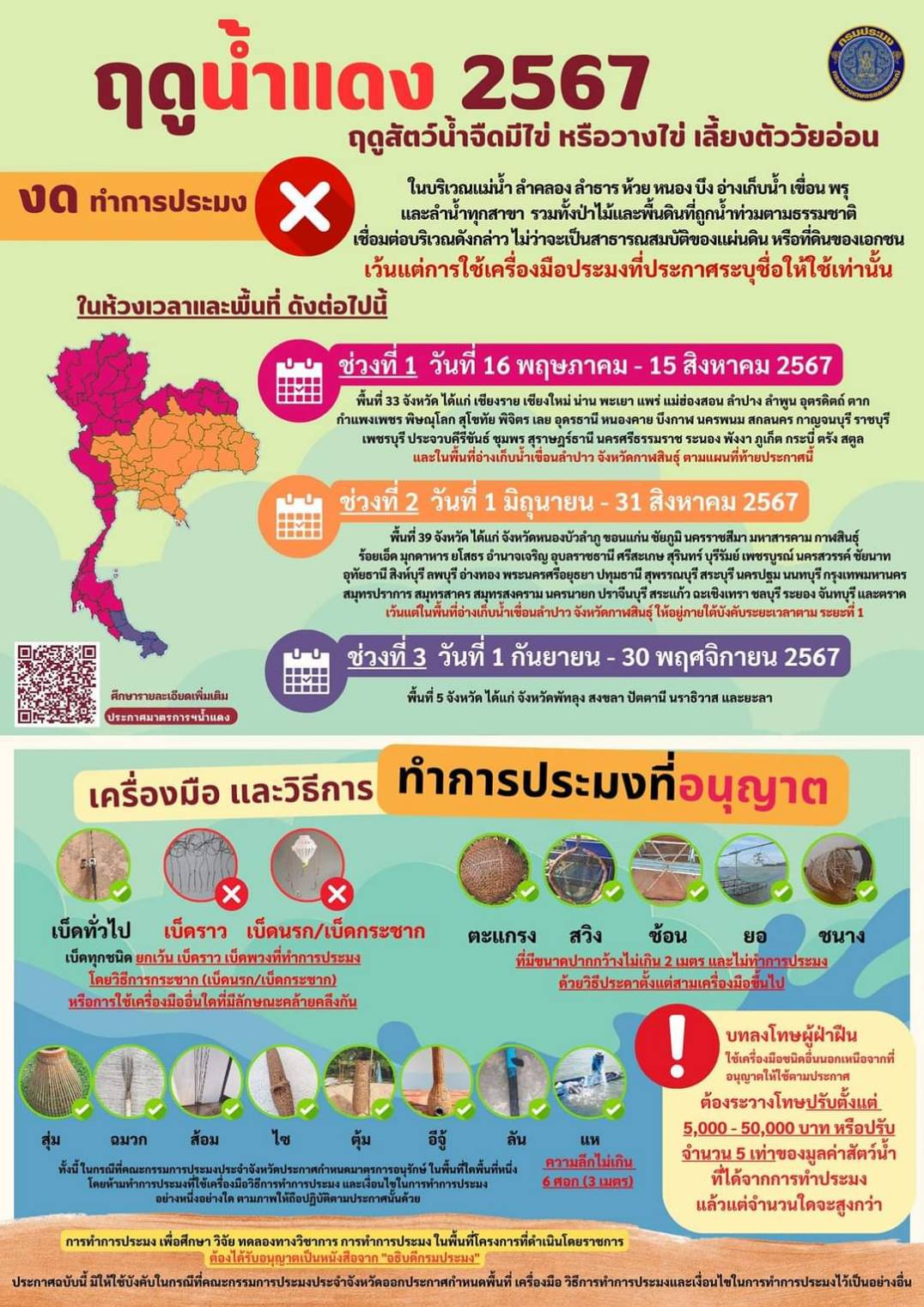 ฤดูน้ำแดง 2567  ฤดูสัตว์น้ำจืดมีไข่ หรือวางไข่ เลี้ยงตัวอ่อน