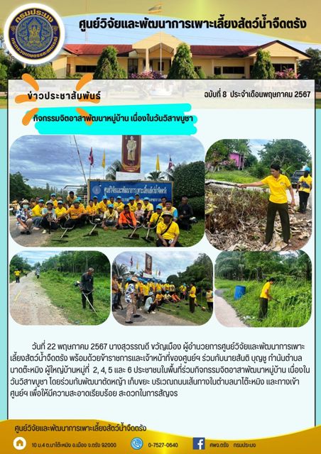 กิจกรรมจิตอาสาพัฒนาหมู่บ้าน..คลิก