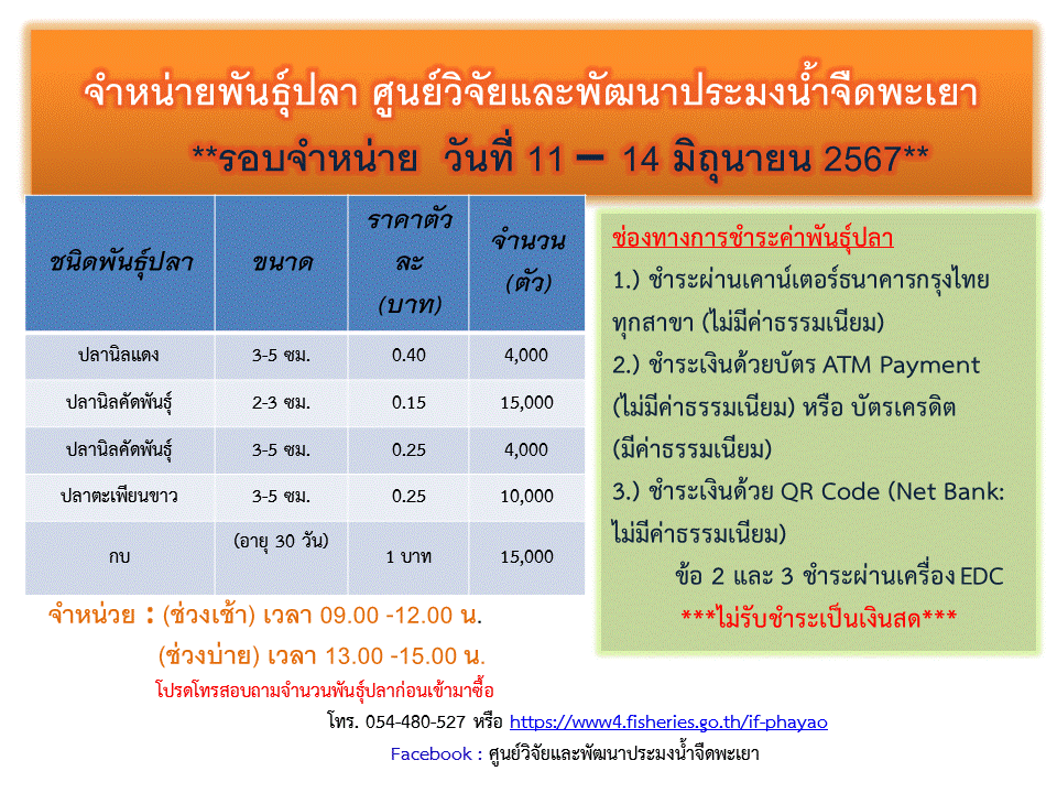 จำหน่ายพันธุ์ปลา ศูนย์วิจัยและพัฒนาประมงน้ำจืดพะเยา รอบจำหน่าย  วันที่ 11 – 14 มิถุนายน 2567..คลิก