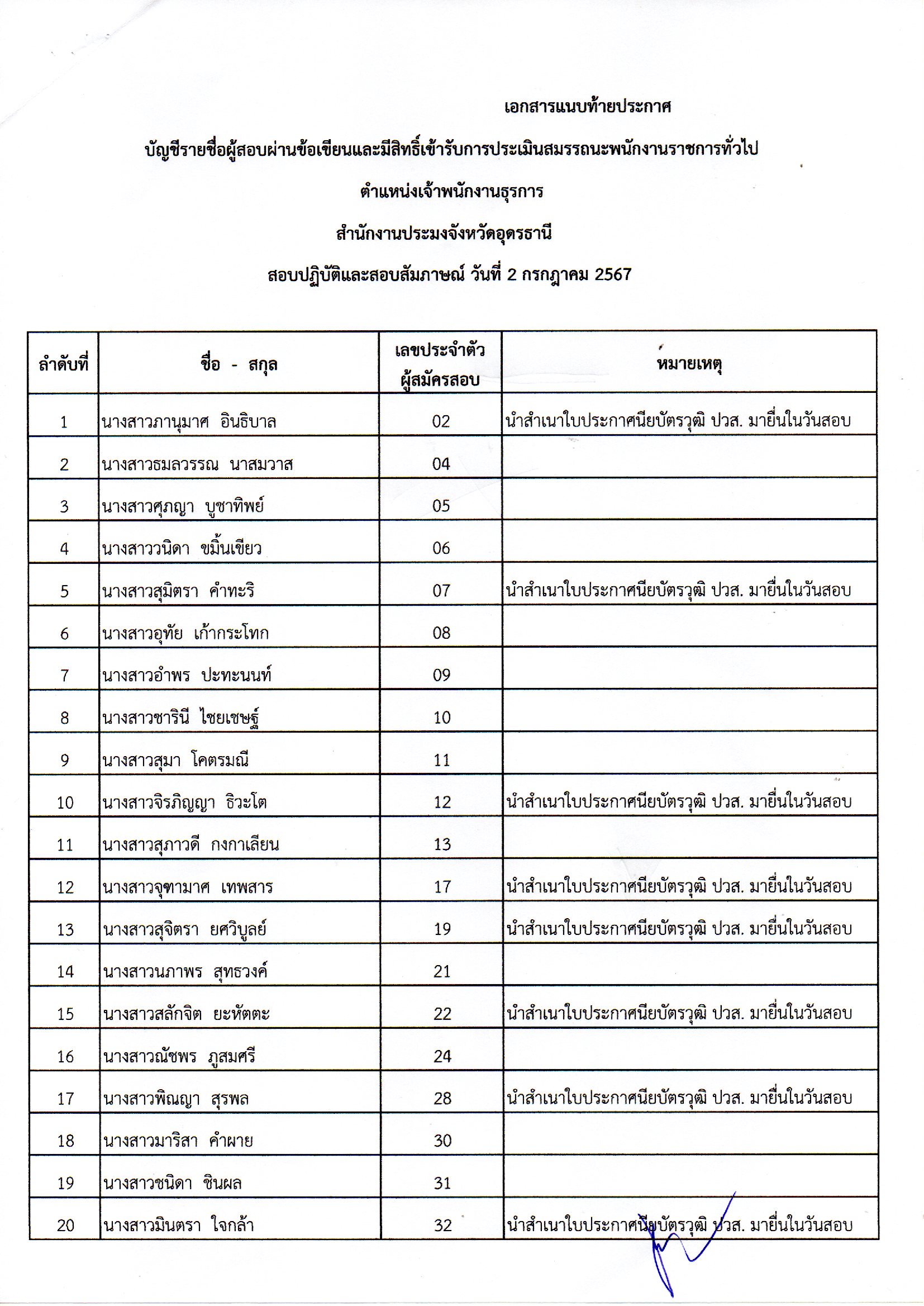 ประกาศสำนักงานประมงจังหวัดอุดรธานี เรื่อง รายชื่อผู้มีสิทธิ์เข้ารับการประเมินสมรรถนะ กำหนดวัน เวลา และสถานที่ในการประเมินสมรรถนะ โดยวิธีสอบปฏิบัติและสอบสัมภาษณ์