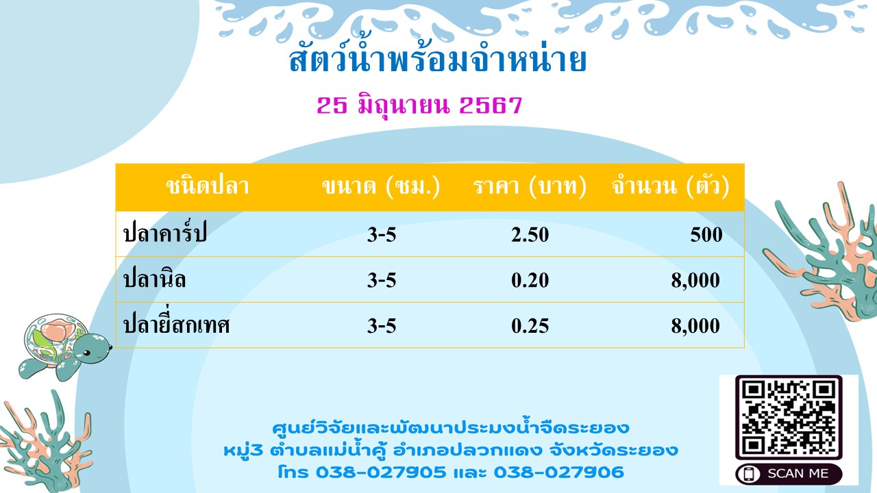 สัตว์น้ำพร้อมจำหน่าย วันที่ 25 มิถุนายน 2567..คลิก