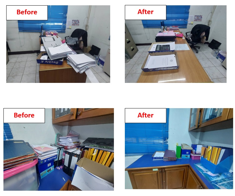 กิจกรรม 5 ส ของหน่วยงาน..คลิก