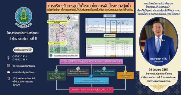 ร่วมประชุมติดตามการบริหารจัดการน้ำทั้งระบบ โดยการผันน้ำระหว่างลุ่มน้ำ เพื่อแก้ไขปัญหาน้ำท่วมและภัยแล้งให้กับราษฎรในเขตพื้นที่จังหวัดศรีสะเกษ..คลิก
