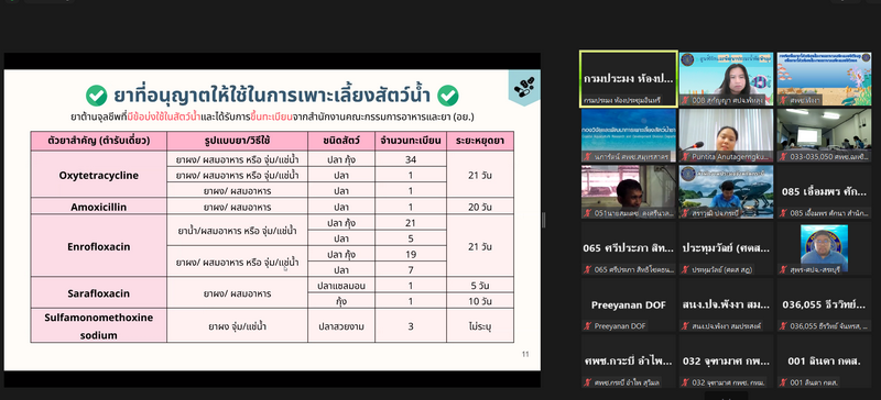 ร่วมฝึกอบรม หลักสูตร “การใช้ยาต้านจุลชีพในการเพาะเลี้ยงสัตว์น้ำอย่างสมเหตุผล”..คลิก