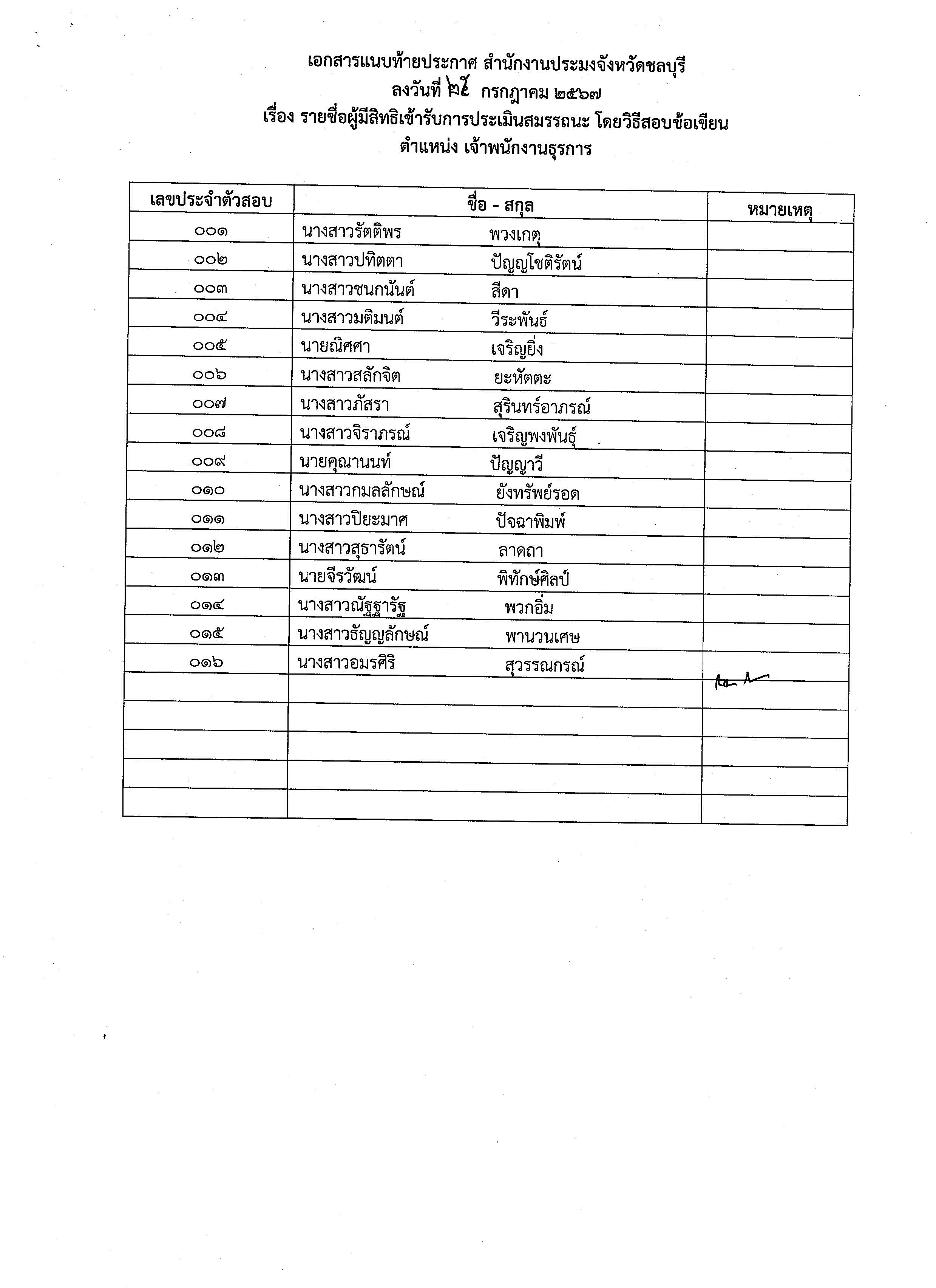 ประกาศรายชื่อผู้มีสิทธิเข้ารับการประเมินสมรรถนะ กำหนดวัน เวลา และสถานที่ในการประเมินสมรรถนะ ในตำแหน่ง เจ้าพนักงานธุรการ และ เจ้าพนักงานประมง..คลิก