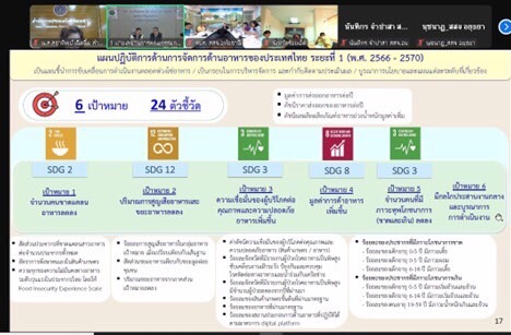 ร่วมประชุมรับฟังการชี้แจงคำสั่งคณะกรรมการอาหารแห่งชาติ ที่ 1/2567 ..คลิก