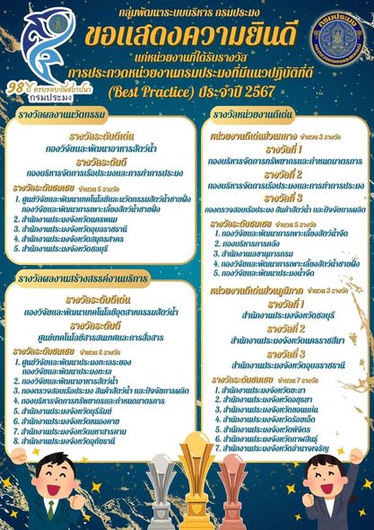 Best Practice ประจำปี 2567..คลิก