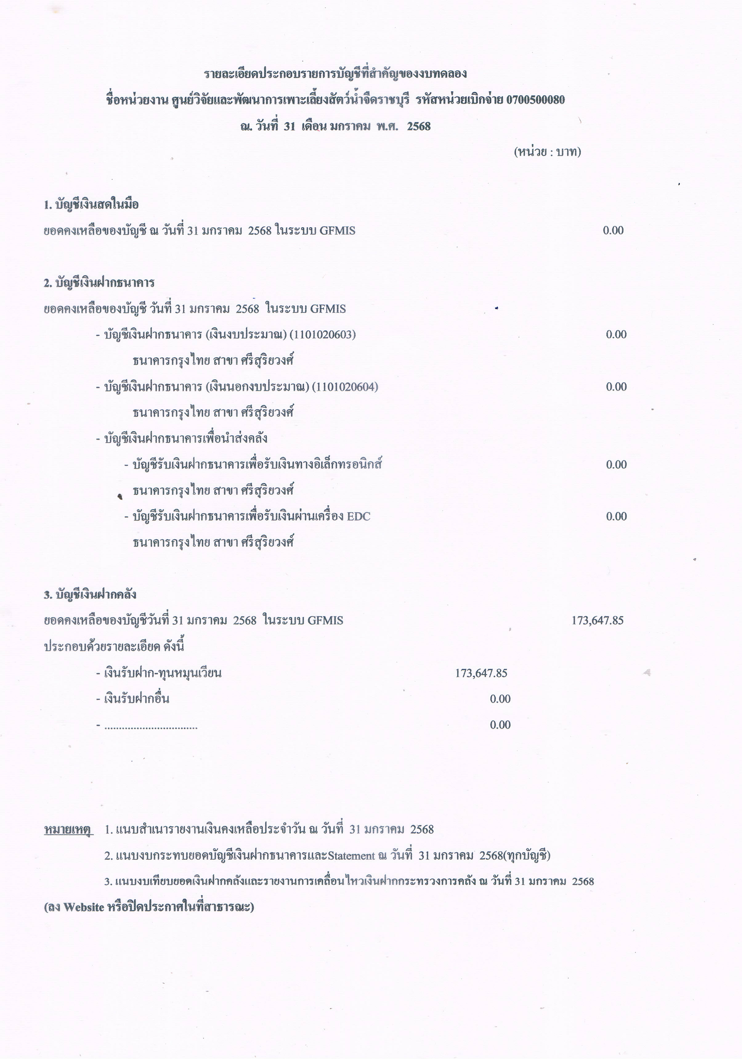 รายละเอียดประกอบรายการบัญชีที่สำคัญของงบทดลอง ประจำเดือน มกราคม 2568..คลิก